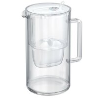 Glas
