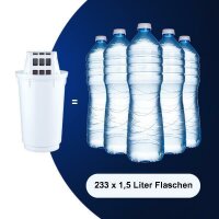 AQUAPHOR A5H Aqualen Wasserfilter-Kartusche 12 Stück für hartes - kalkhaltiges Leitungswasser passend für Provence, Prestige, Atlant, Arctic und Smile Tischwasserfilter