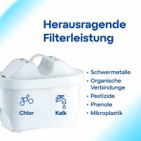 AQUAPHOR MAXPHOR+ Wasserfilter-Kartusche Filterkartusche 1er Pack für AQUAPHOR Time, Armethyst, Jasper, Onyx, Compact