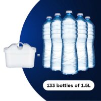 Tischwasserfilter AQUAPHOR ONYX 4,2 L in schwarz Trinkwasserfilter mit MAXPHOR+ Wasserfilter-Kartusche