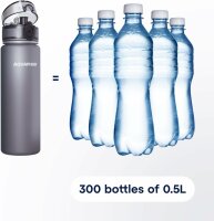 AQUAPHOR CITY Aktivkohle-Wasserfilter für CITY Wasserfilter-Trinkflaschen 2 Stück für 2  x 150 LIter gefiltertes Wasser